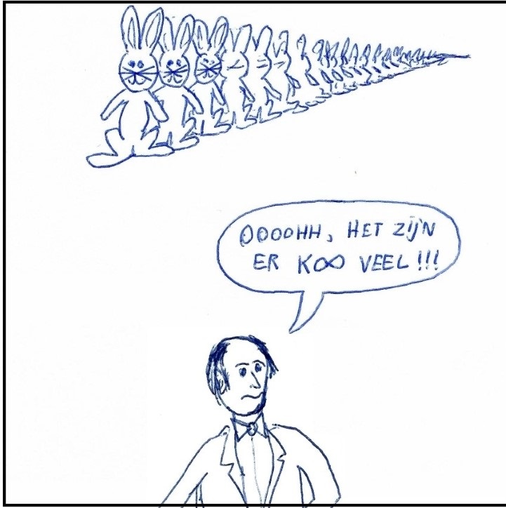Konijndig veel